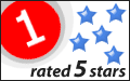 Flash Gallery For Iweb Visual Gallery